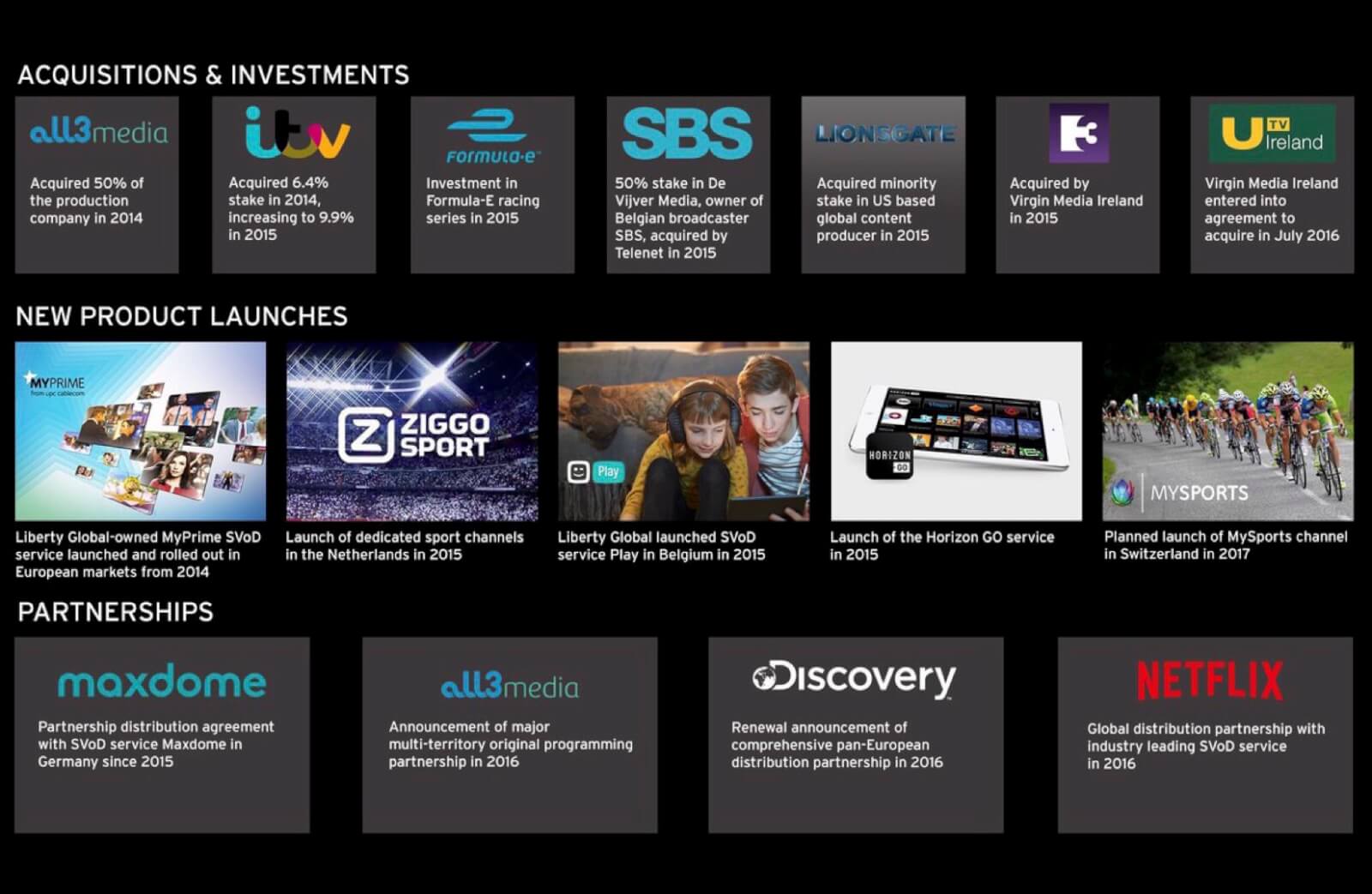 Content Partners Liberty Global Content Partners Liberty Global